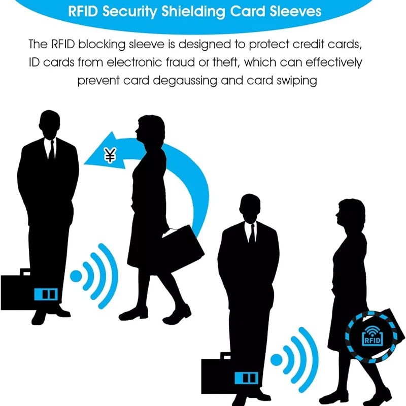 Anti Rfid Card Holder NFC Blocking Protection Aluminium-3 Pcs COMBO
