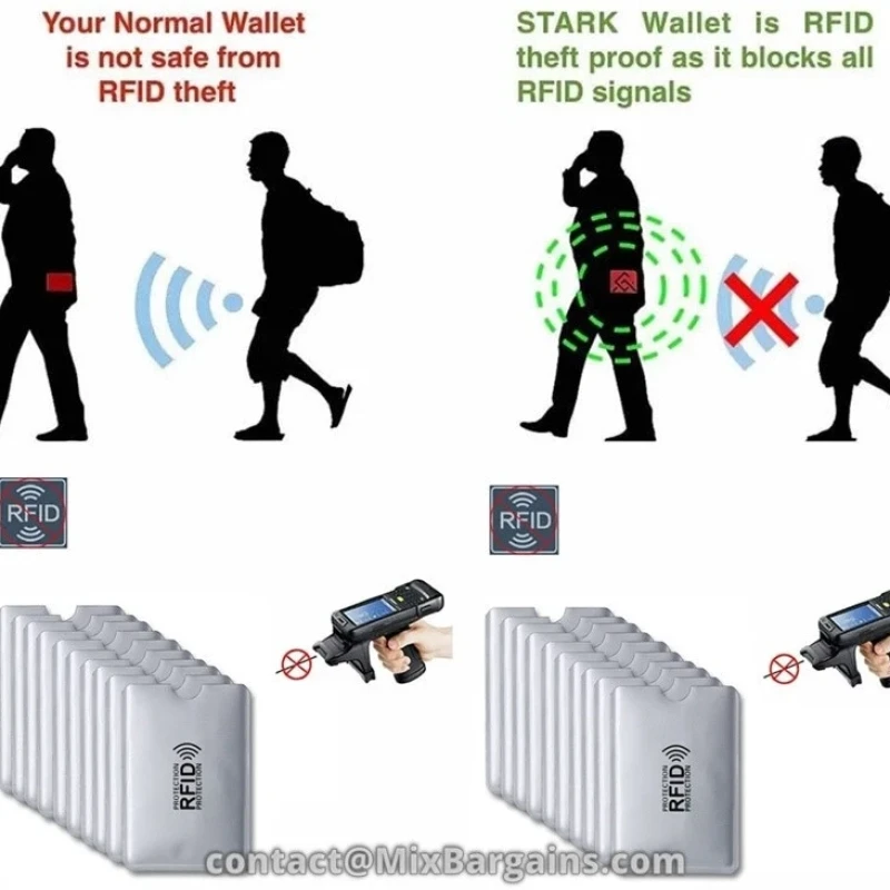Anti Rfid Card Holder NFC Blocking Protection Aluminium-3 Pcs COMBO