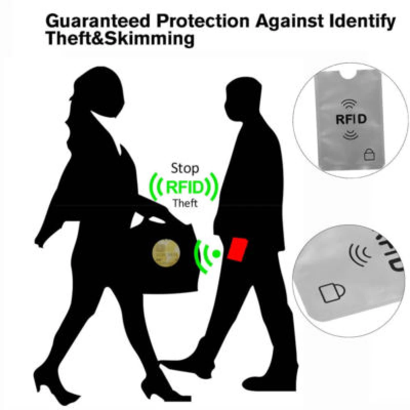 Anti Rfid Card Holder NFC Blocking Protection Aluminium-3 Pcs COMBO